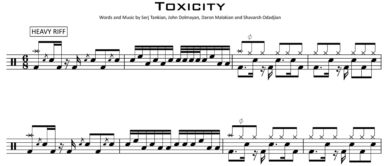 10 Hardest Songs To Play On Drums Nkoda